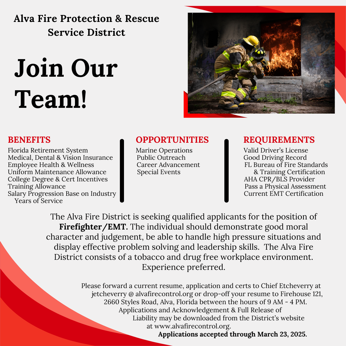 position Listing